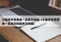 小程序开发费用一览表华网版（小程序开发费用一览表华网版表华网版）